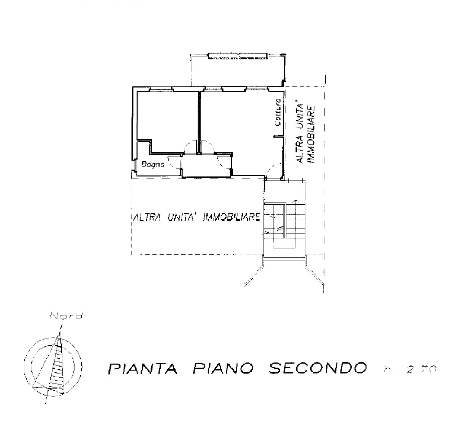 planimetria