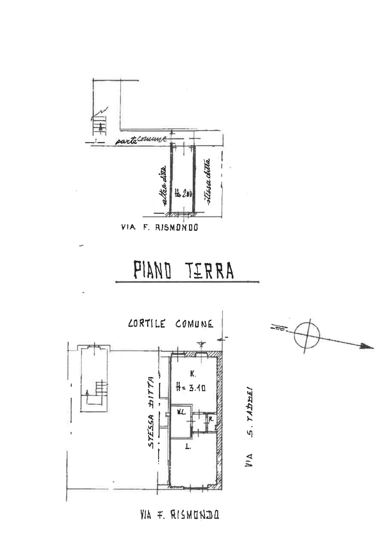 planimetria