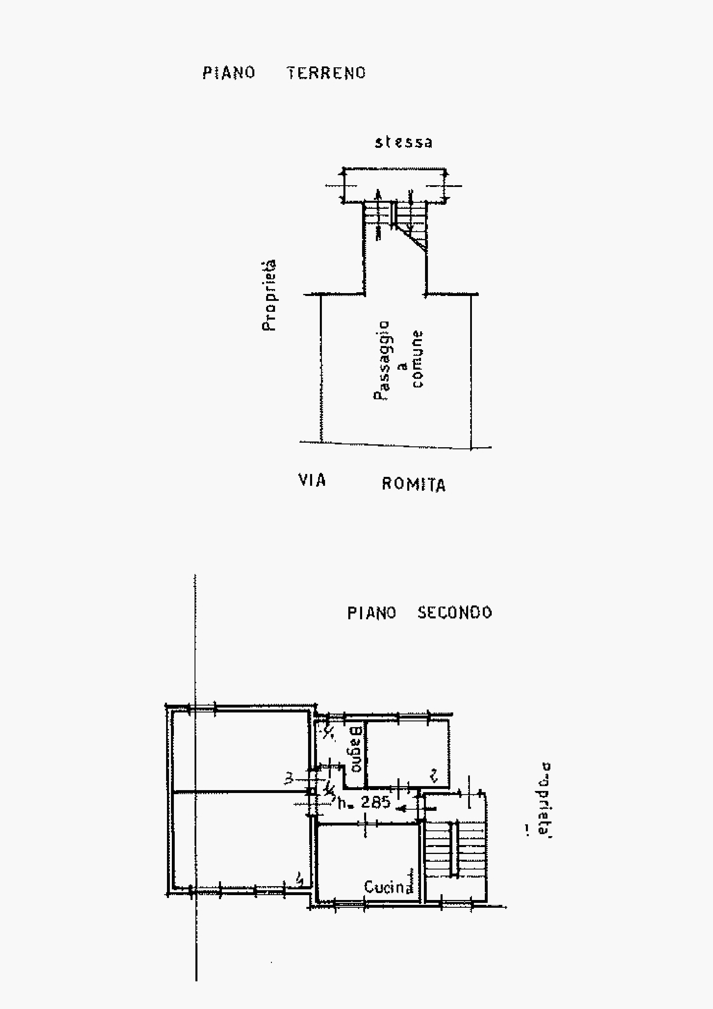 planimetria