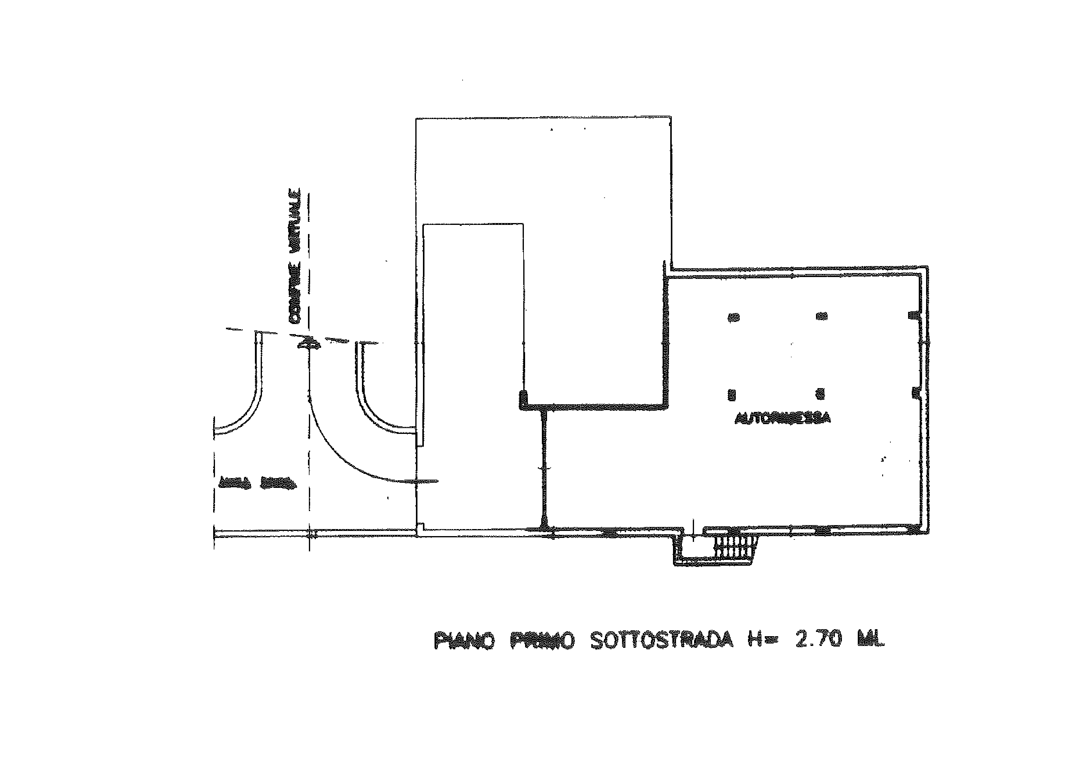 planimetria