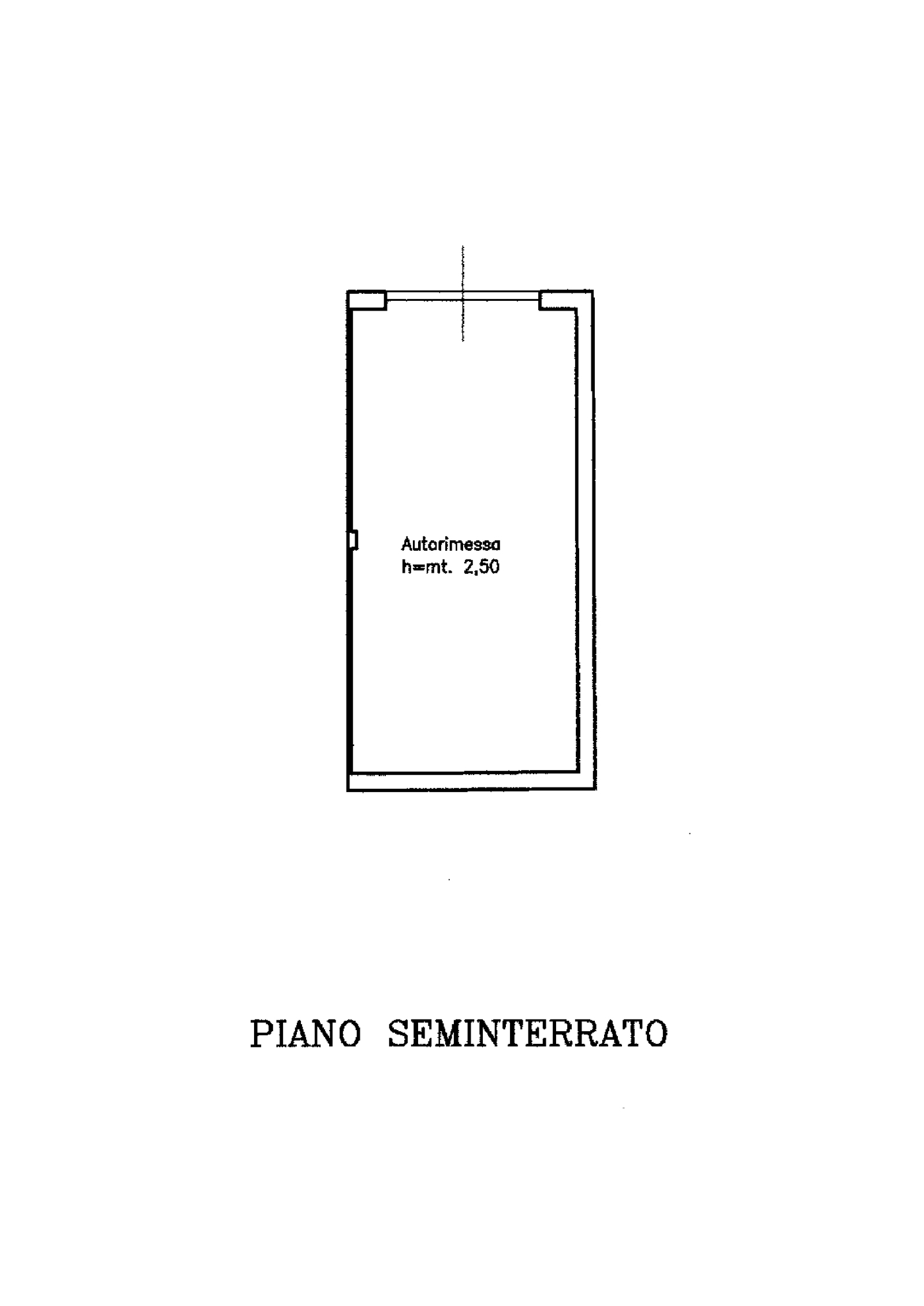 planimetria