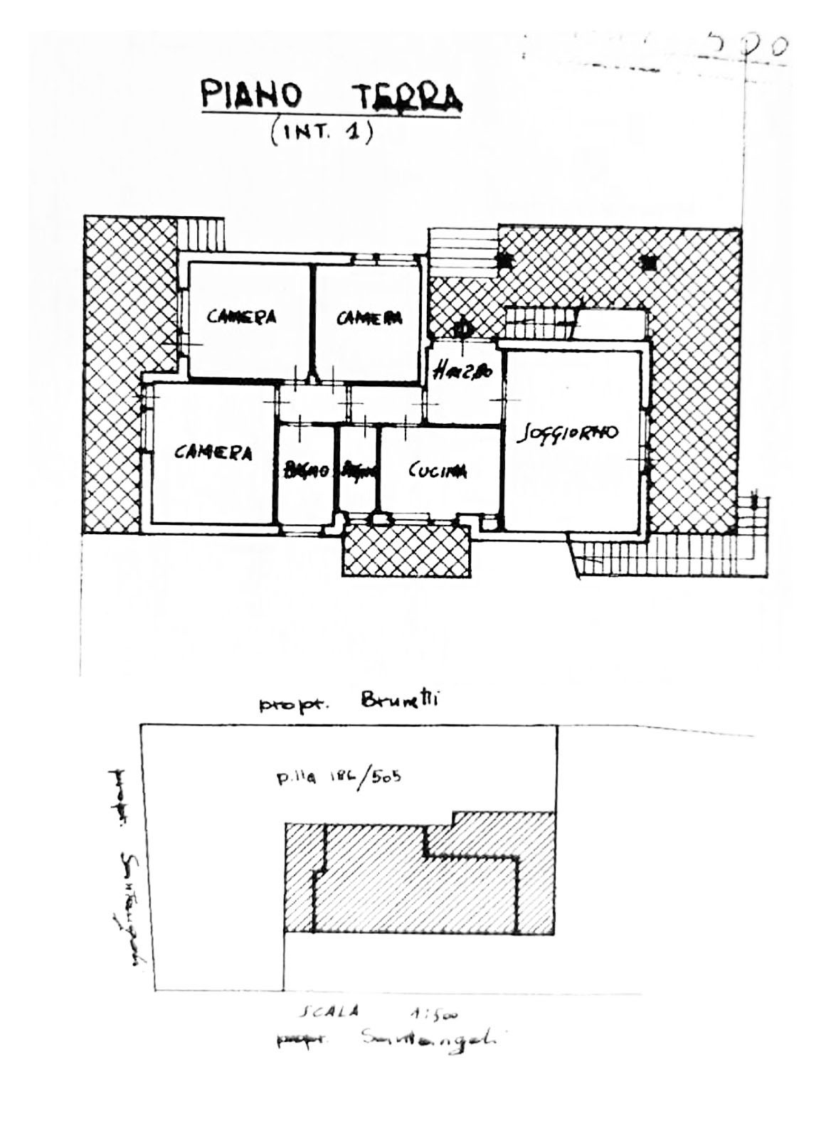 planimetria