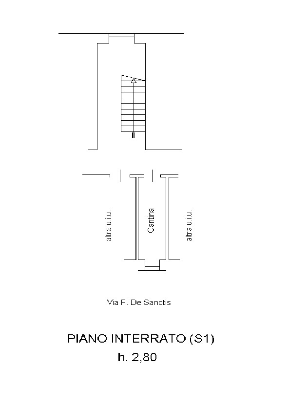 planimetria