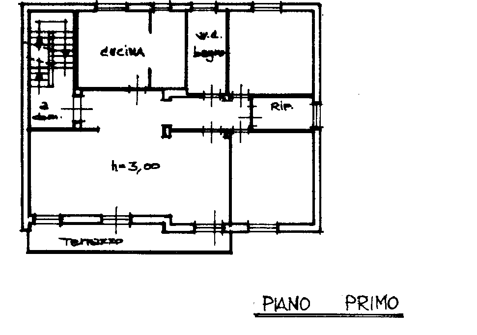 planimetria