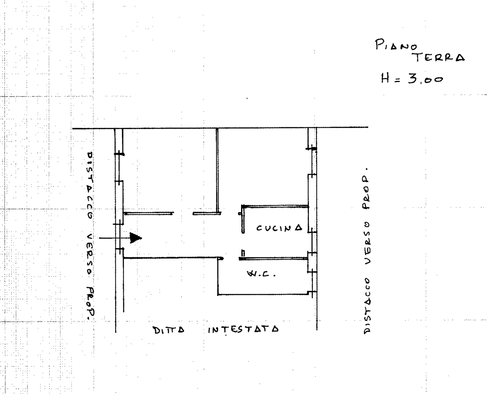 planimetria