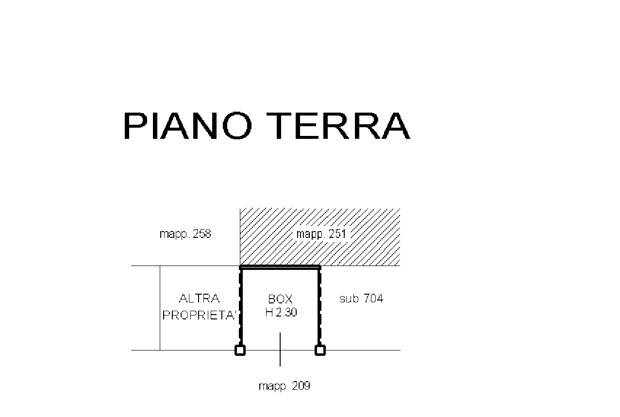 planimetria