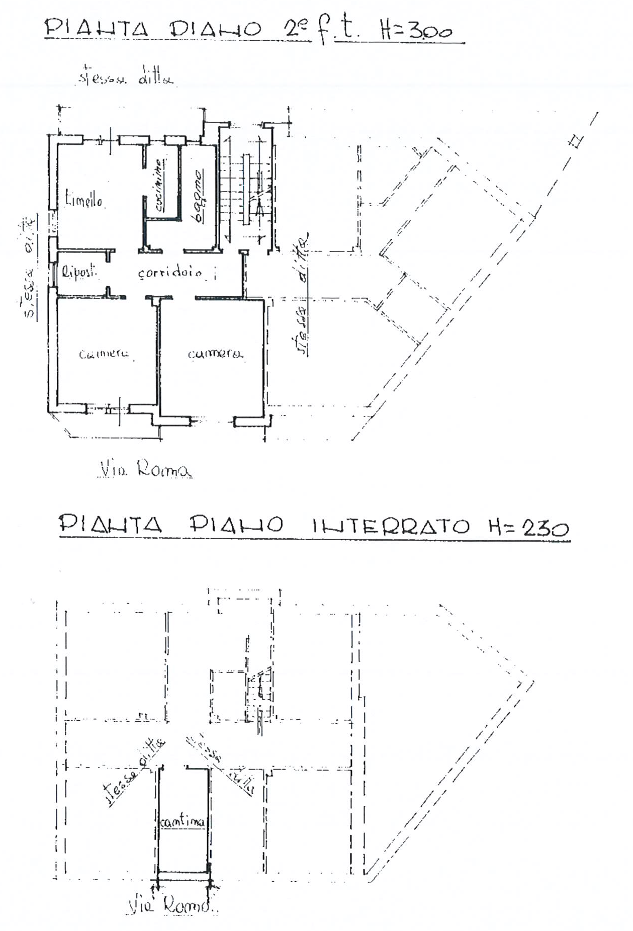 planimetria