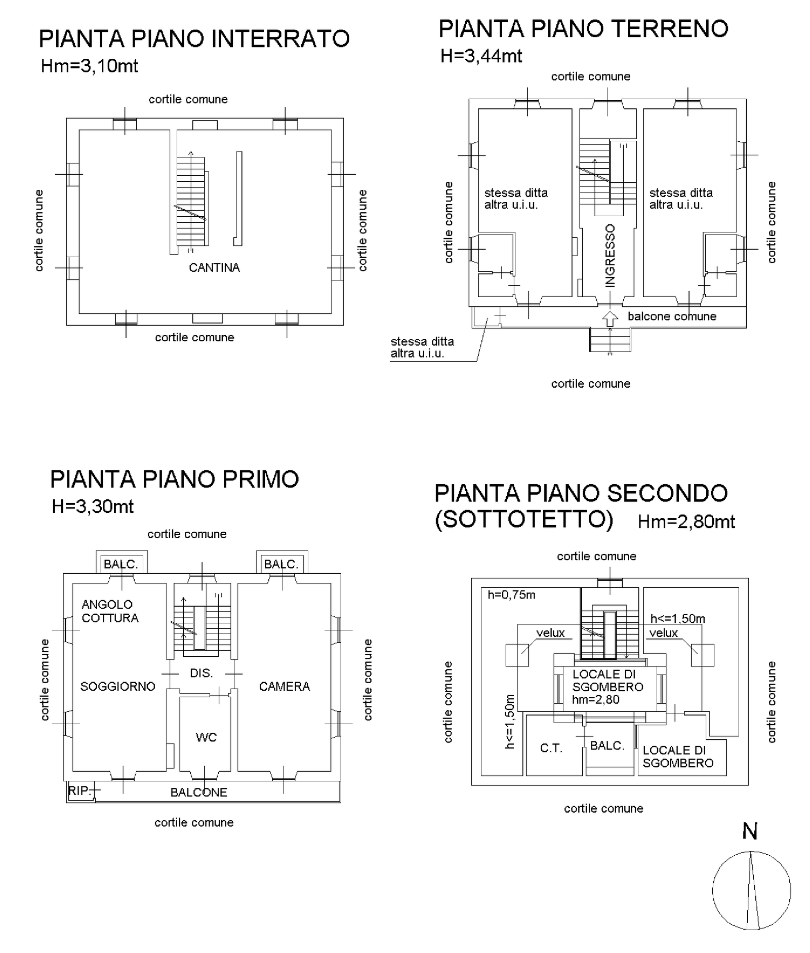 planimetria