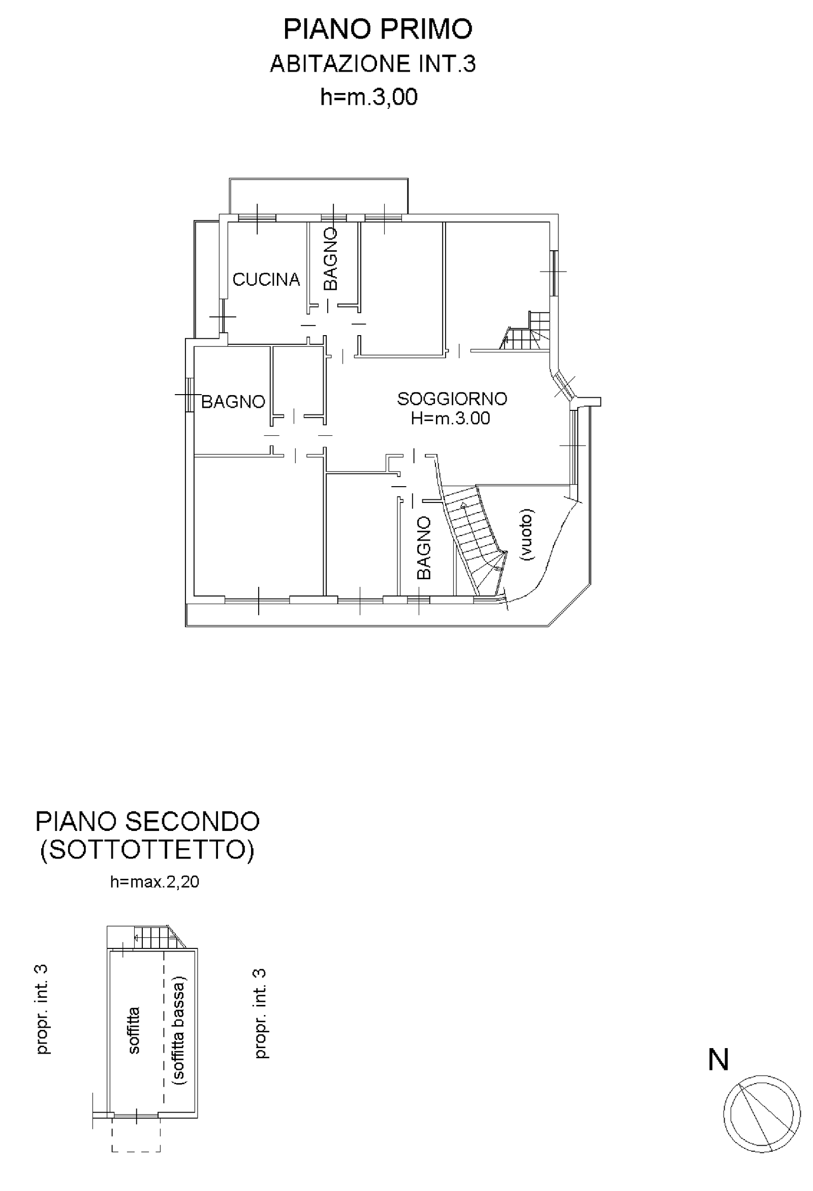 planimetria