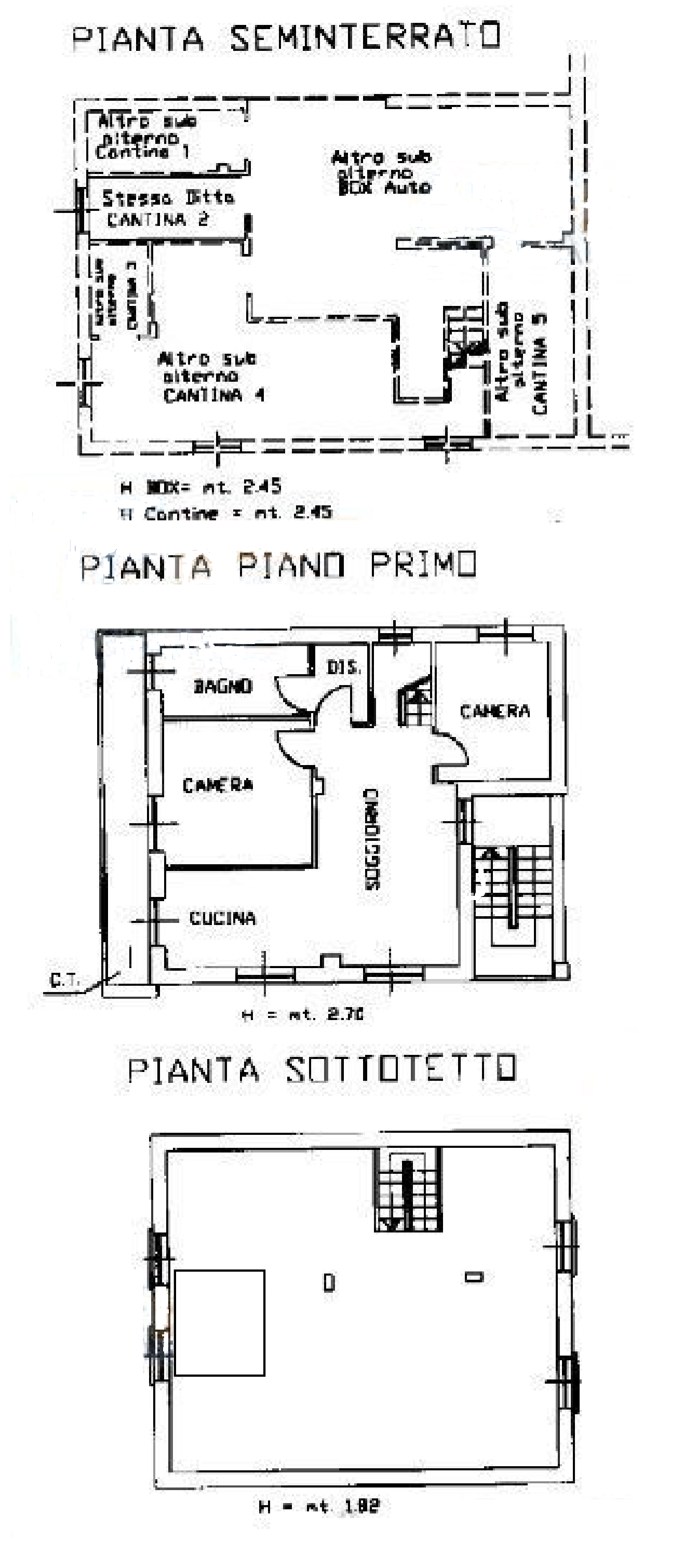 planimetria