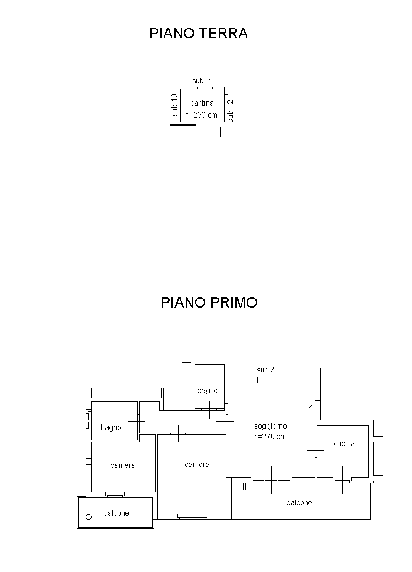 planimetria