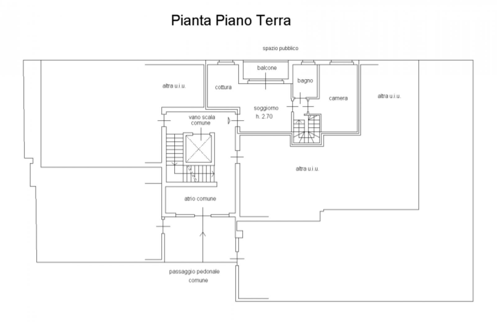 planimetria
