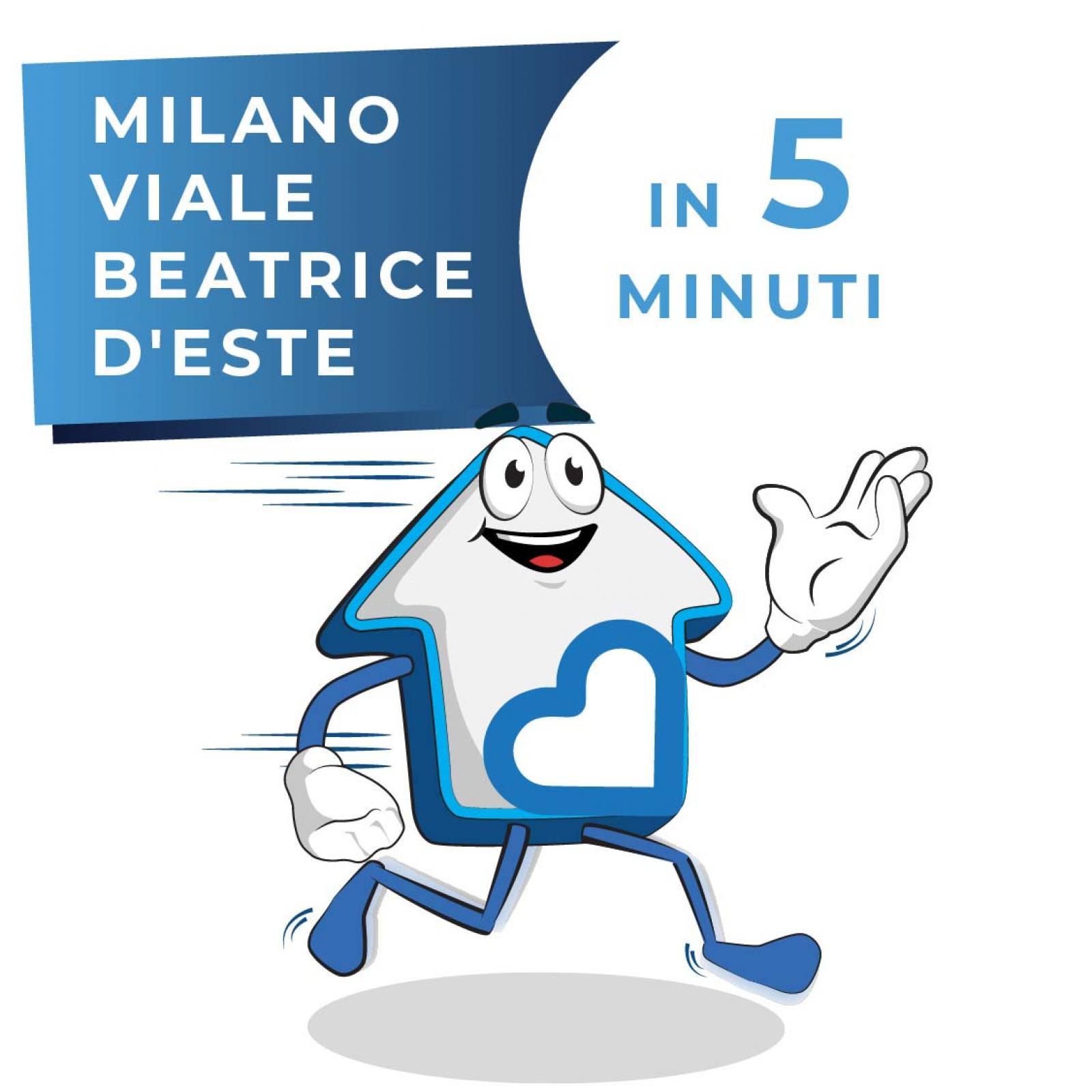 Milano Viale beatrice d'este